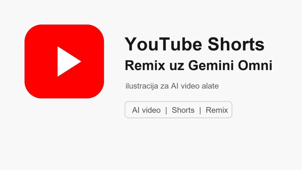 Ilustracija YouTube Shorts i Gemini Omni alata.