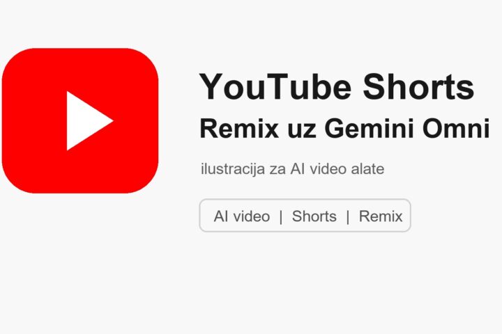 Ilustracija YouTube Shorts i Gemini Omni alata.