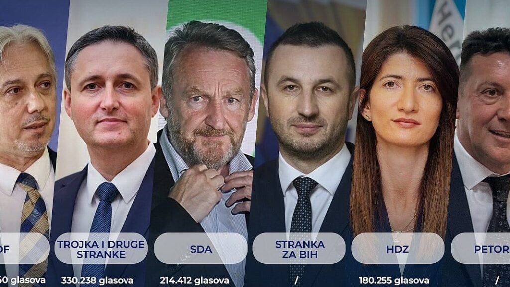 Brojke otkrivaju kako stoje kandidati za Predsjedništvo BiH u Federaciji