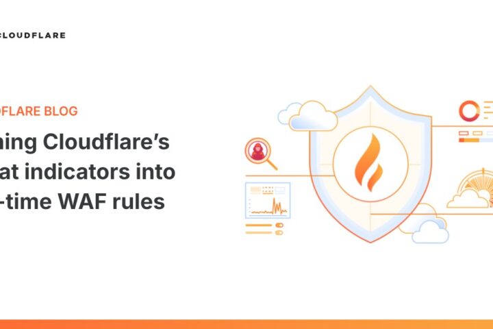 Cloudflare uvodi nova WAF pravila temeljena na obavještajnim podacima o prijetnjama u stvarnom vremenu