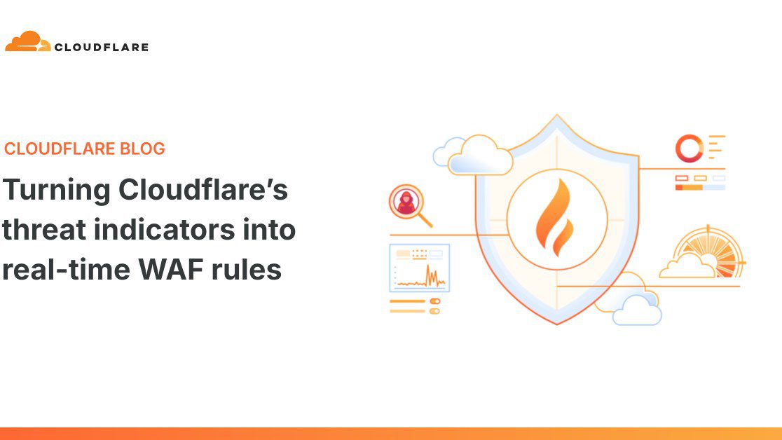 Cloudflare uvodi nova WAF pravila temeljena na obavještajnim podacima o prijetnjama u stvarnom vremenu