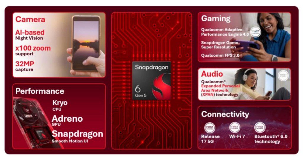 Qualcomm na Computexu 2026: Snapdragon C za niži cjenovni razred i širenje AI pristupa na više uređaja